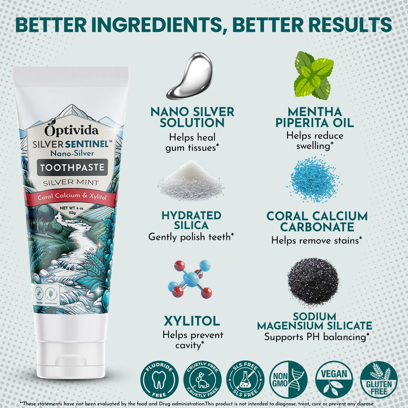 Optivida (2 Pack) Fluoride Free Colloidal Silver Infused Xylitol Toothpaste for Adults & Kids. Anti-Cavity*, Anti-Plaque* Coral Toothpaste with Spearmint Oil for Gum Health & Teeth whitening - 4oz 4 Ounce (Pack of 2)