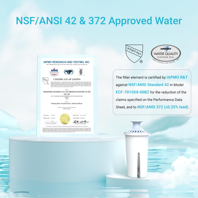 AQUA CREST 06-AL Alkaline Water Filter, Replacement for Brita® Filter, Brita® Pitchers and Dispensers, Everyday, UltraMax, Metro+, XL and More, NSF Certified, Increases Water PH, 1 Year Supply, 6 Pack 6 Count