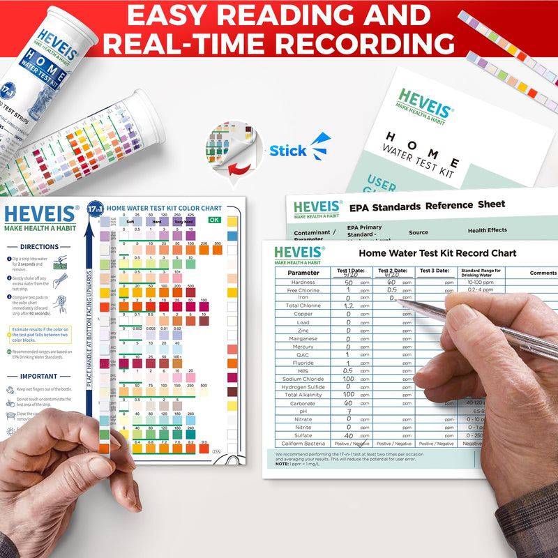 21-in-1 Home Drinking Water Testing Kit - 120 Strips + 4 Bacteria Tests - Tap and Well Water Test Kit, Easy to Test and Read for Hardness, Lead, Iron, Fluoride, pH, Copper, Bacteria and More Blue