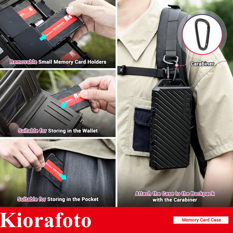 Memory Card Case Carrier with 3 Individual Slim Credit Card Size Memory Card Holder for 36 SD SDXC SDHC & 74 TF MSD Cards,Water-Resistant Micro SD Card Organizer Achieve Easy Daily Carry & Storage For 36 SD + 74 TF