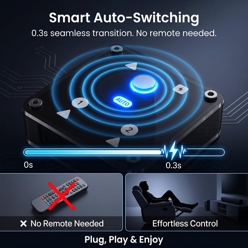 2 in 1 Out Optical Audio Switcher with Auto-Switching, Toslink 2x1 | Ideal for home theaters & gaming. Connect PS5 & TV to Soundbar. 0.3s auto-switching with no remote needed. Supports Dolby