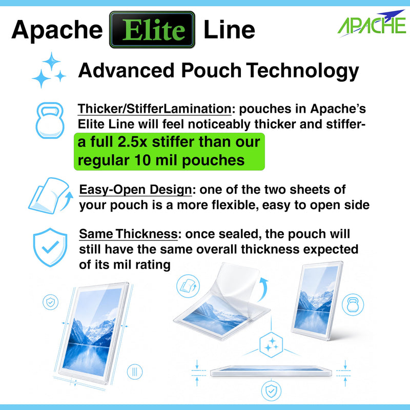 Apache Letter Size Laminating Pouches, 13 Mil, 5 Pack, 9x11.5" | Seals In 10mil Laminator, Holds 8.5x11 Inch Projects, Thermal Laminating Sheets, Clear, Round Corners, Elite Specialty Line