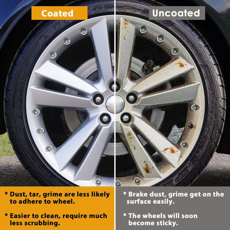 NADAMOO Wheel Rim Ceramic Coating 30ml，Hydrophobic Protection Gloss Finish Water and Dirt Repellent for Car Wheel - Self Cleaning - Repels Brake Dust - Deeper Shine