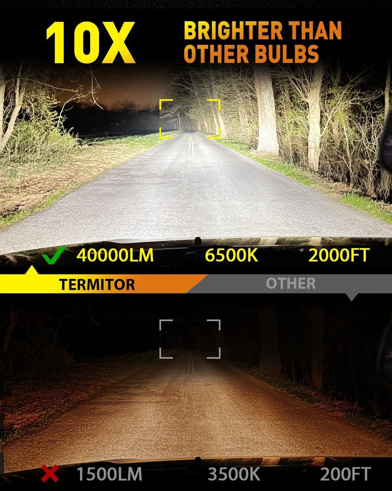 Upgraded H1 Light Bulbs, 900% Brightness with 16 CSP Chips, Real 1:1 Halogen Size, 6500K White, Canbus Ready Off Road Light Bulbs Assembly, Pack of 2 H1/H1LL