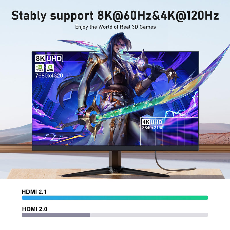 8K DisplayPort to HDMI 2.1 Cable 10FT 8K@60Hz 4K@120Hz Uni-Directional DP (Source) to HDMI (Display) Braided Cord DP to HDMI Compatible with PC, Dell, AMD, Lenovo, Monitor, HP 10 Feet