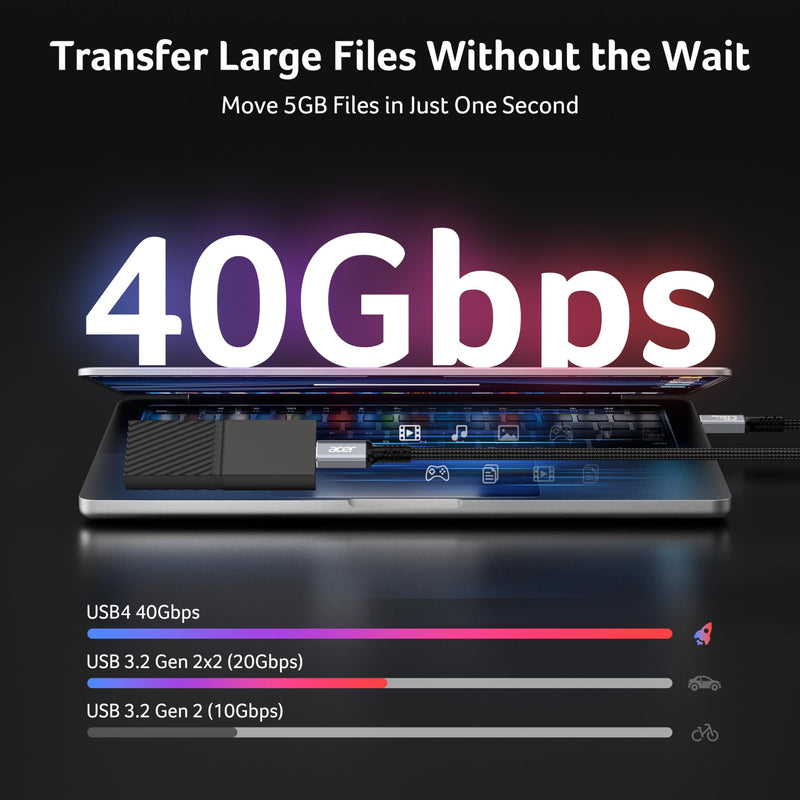 Acer USB4 Cable 40Gbps, 8K@60Hz Thunderbolt 4/3 Cable, 240W Fast Charging Braided High Speed USB-C Video Cord Compatible with MacBook, SSD, Docking, iPhone 16 and More (6.6FT) 6.6FT