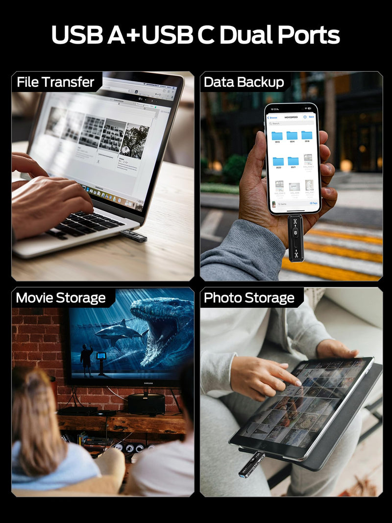 MOVE SPEED USB Drive 1TB External SSD 560MB/s Read Speed, USB 3.2+USB ...