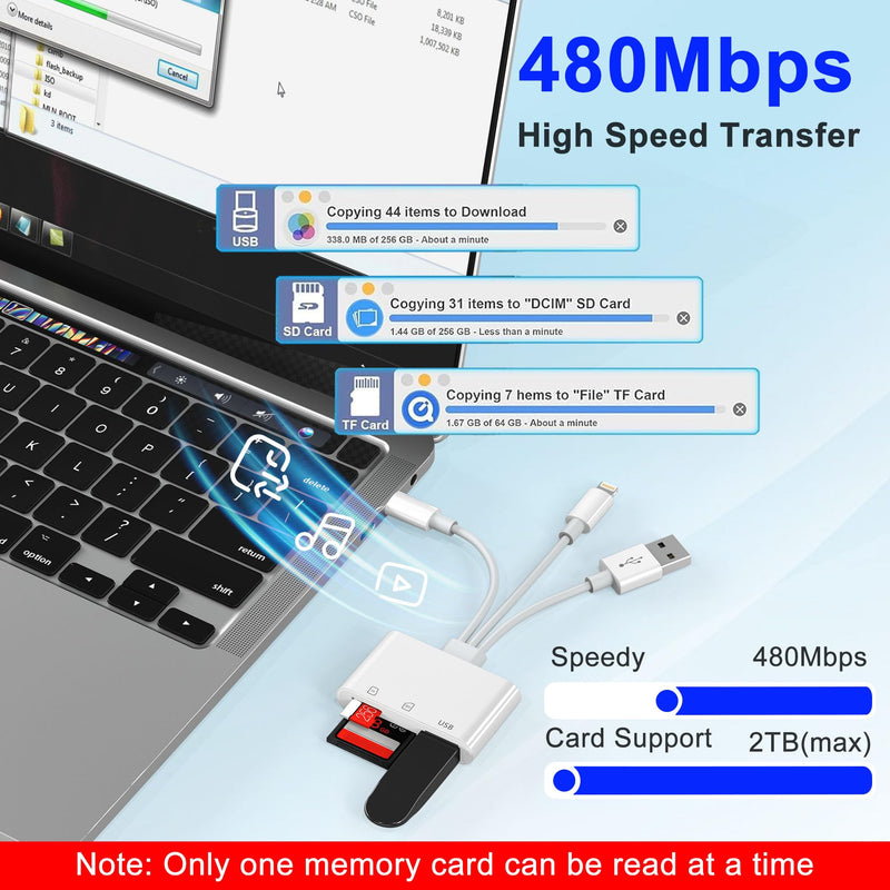 3 in 1 SD Card Reader for iPhone, USB Camera Adapter with Lightning/USB-C/USB-A, Memory Card Reader, SD/Micro SD Card Adapter for iPhone, iPad, Android, Mac, PC, Trail Game Camera