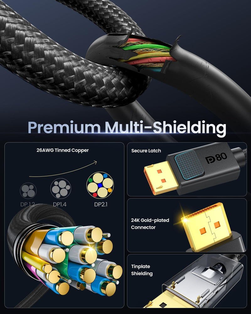 Silkland 80Gbps DisplayPort Cable 2.1 10FT, [Secure Latch], [16K@60Hz, 8K@240Hz, 4K@480Hz 240Hz] Display Port Cord, Ultra High Speed DP80 HDR DSC1.2a for FreeSync G-Sync Gaming Monitor 5090 7900XTX 10 Feet