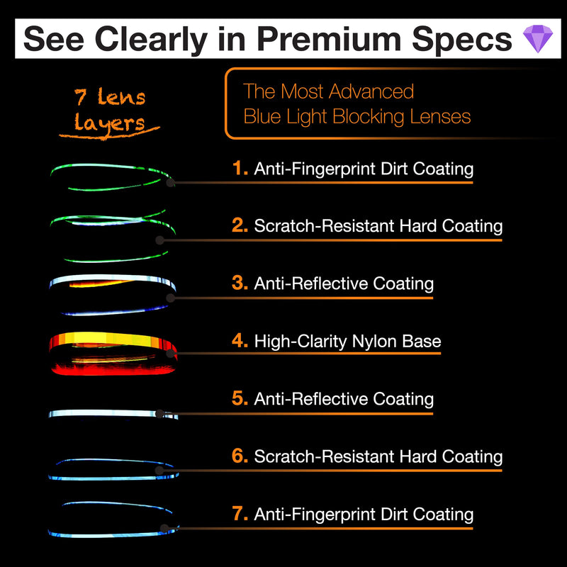 Orange Blue Light Blocking Glasses for Better Sleep - Amber Wrap Around Computer Migraine Glasses - EliteX Ultra Nighttime Migraine Gaming Glasses Men & Women - Screen Eye Strain Blue Light Blockers