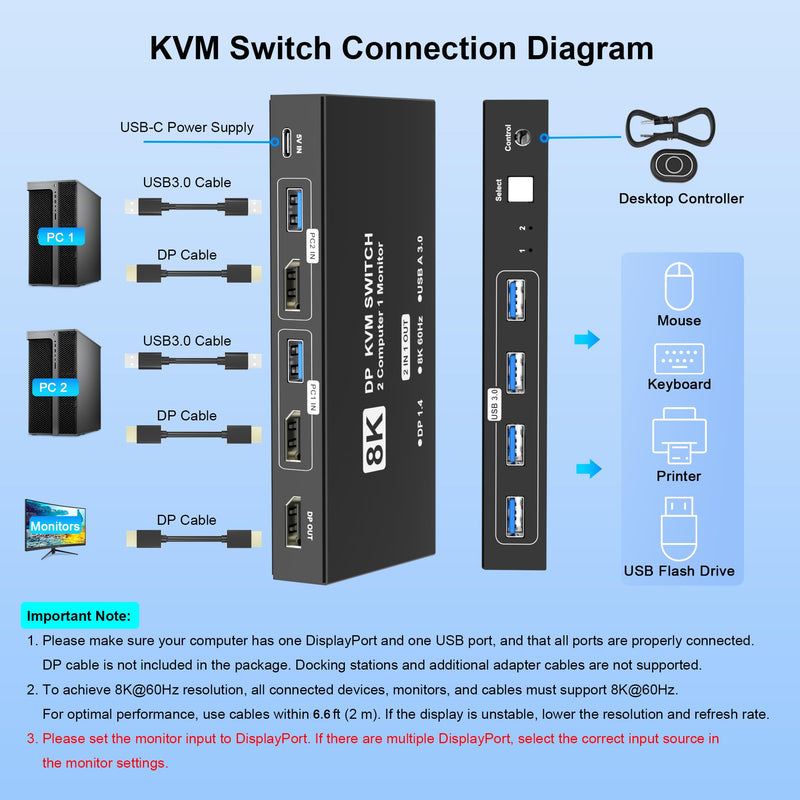 8K@60Hz DisplayPort KVM Switch 1 Monitors 2 Computers, USB KVM Switches with 4 USB 3.0 Ports Sharing Keyboard Mouse Printer, Display Port Switch 2 in 1 Out, Monitors Switcher for 2 Computers