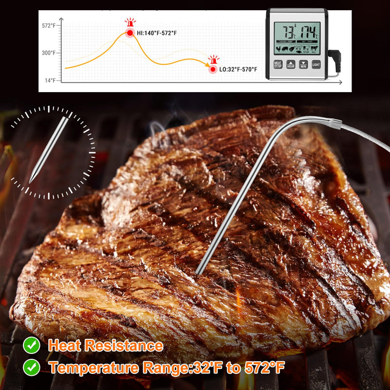 2 Pcs TP710 Digital Cooking Meat Thermometer, Large LCD Backlight Food Thermometer with Stainless Steel Probe and Timer for Kitchen Oven BBQ Grilling Deep Fry Smoker