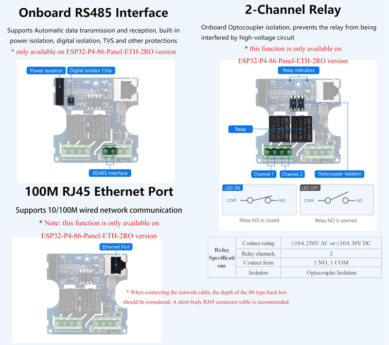 ESP32-P4 Smart 86 Box Development Board, Based On ESP32-P4 Controller, Onboard 4inch 720 x 720 Touch Display,Onboard Ethernet Port + RS485 + 2-CH Relay, Supports AI Voice Interaction