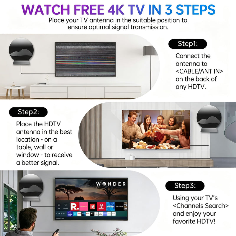 TV Antenna, 5000+ Miles Long Range Digital Antenna for Smart TVs Indoor, HD TV Antenna for Local Channel, Strongest HDTV Antennas with Amplifier Signal Booster-Supports 4K 8K 1080P-38FT Cable Black