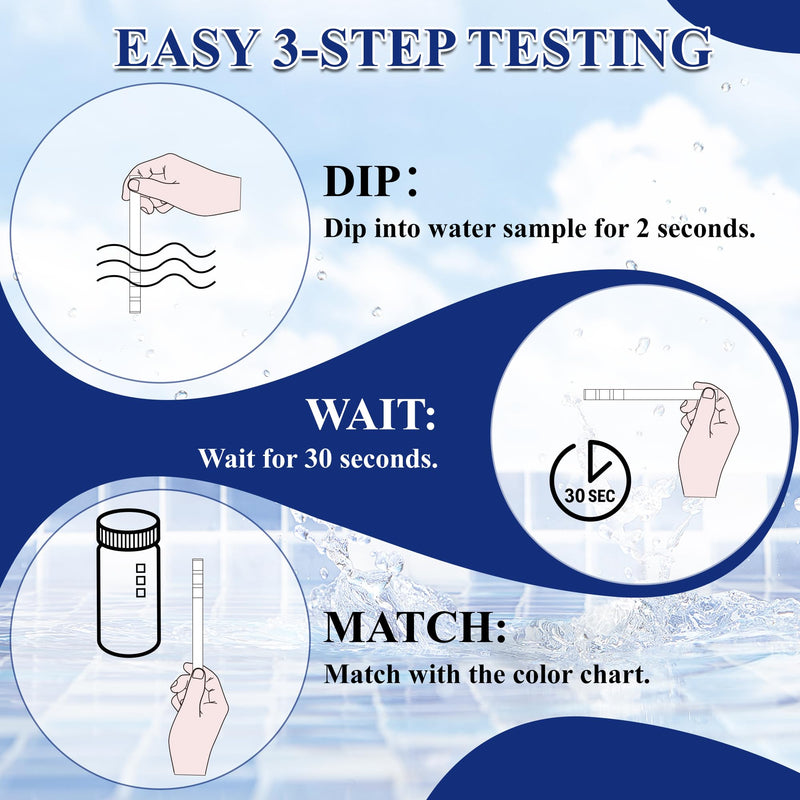 Drinking Water Test Kit 21 in 1, 150CT Water Testing Strips for Home Tap, Well, Pool, Hot Tub, Water Tester for Hardness, pH, Iron, Copper, Chlorine, Nitrite, Lead, Alkalinity, Flouride, & More