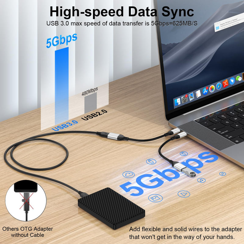 USB C to USB Adapter - 5Gbps USBC 3.0 OTG Adapter for Android, USB A Female | to USB C Male Adapter, Dongle Type C OTG Cable Converter Support Camera, Card Reader, USB Flash Drive,External/MIDI Keyboard