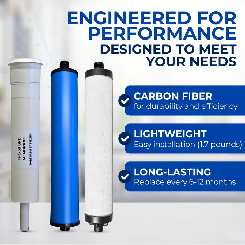 (TFC-335) Reverse Osmosis Water Filter Replacement Kit - Sediment, Carbon Cartridge, Inline GAC Post Filter Membrane