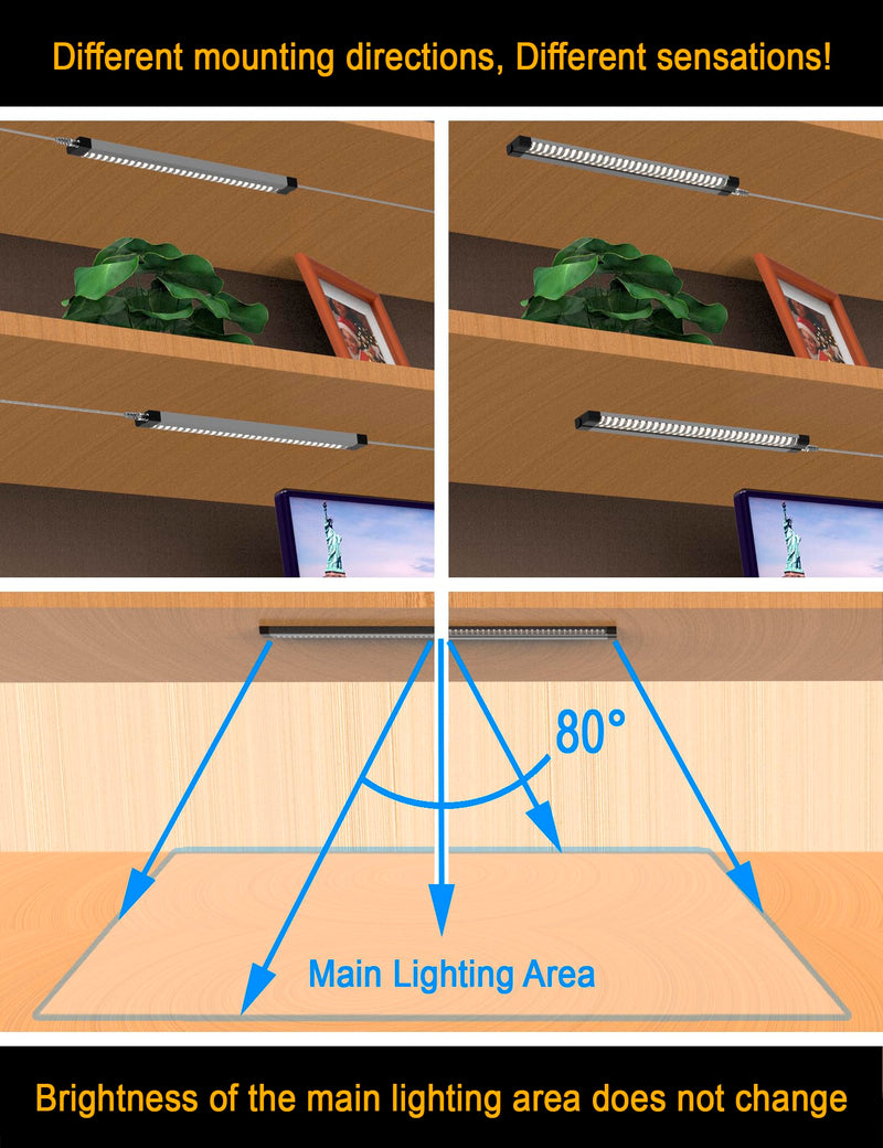 EBD Display Case Lights Ultra Bright Under Counter Lighting 4-Way Parallel Bookshelf Light Bar 4 Panels 1800 Lm 4500K for Kitchen Storage Pantry Garage Shelves Closet Shelf & Bookcase 4-Way 4 Panels Daylight 4500K