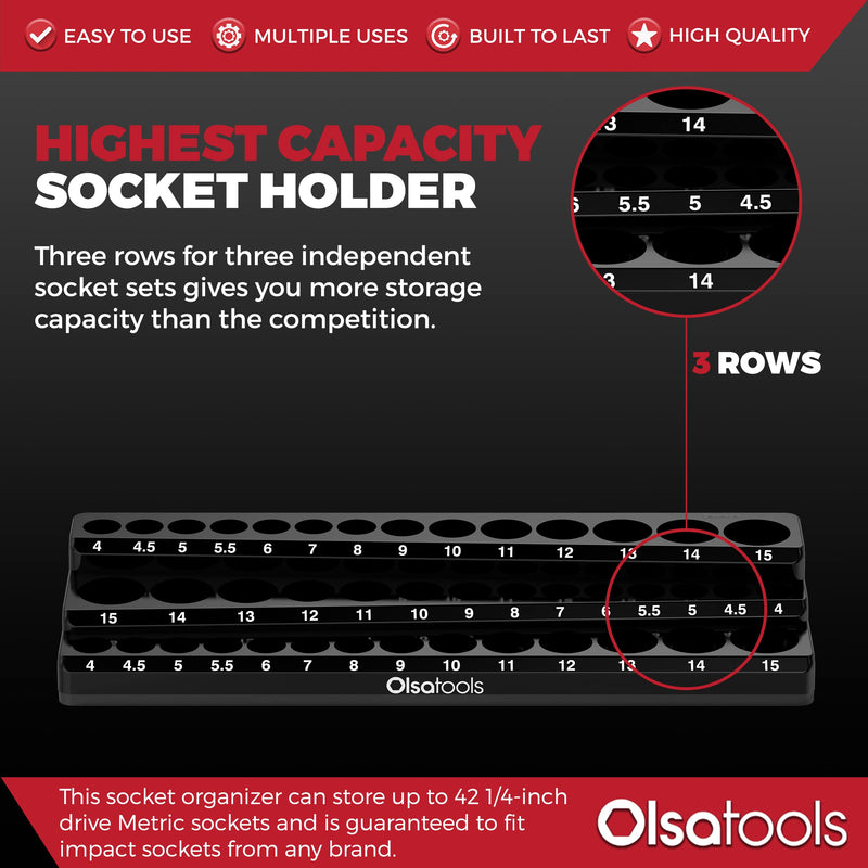 Magnetic Socket Holder in 3 Rows by Olsa Tools 1/4-Inch Drive, Metric Black