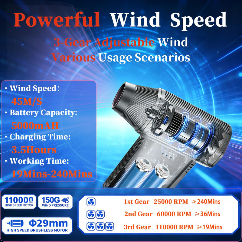 Mini Cordless Compressed Electric Air Duster for PC & Electronics Cleaning | 3-speed 110000RPM Super Power mini turbo fan, perfect to clean computers, consoles, electronics, home, car and outdoor dust