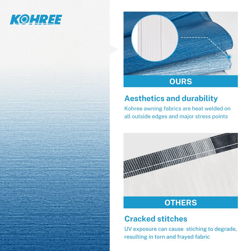 Kohree 18' Rv Awning Fabric Replacement, Camper Trailer Awning Replacement 19oz Weatherproof Heavy Duty Anti-Fading with Pull Strap, Outdoor Canopy for Motorhome, Blue Fade, (Fabric 17'2") 18' (Fabric 17'2")
