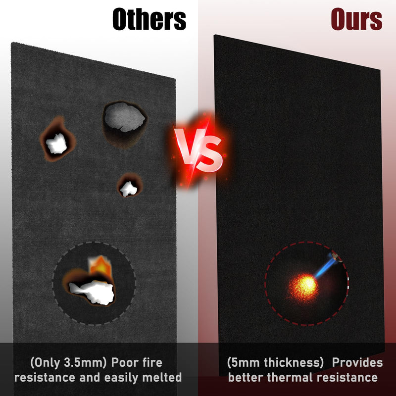 Large 40x40Inch Welding Blanket Pad Fireproof Flame Retardant Fabric for Stove Wick | 5mm Thick Carbon Felt Heat Resistant Mat for Industrial, Smoker, Soldering, Firepit, Grill & Welding Applications 40x40'' 1 PCS