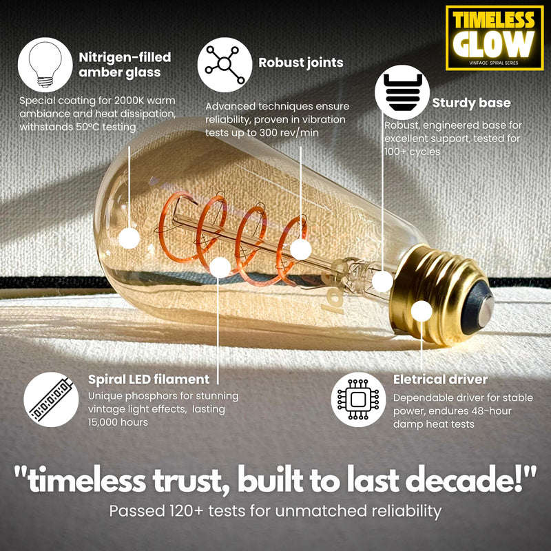 TimelessGlow ST19/ST64 Edison LED Bulbs, Dimmable, 40W Equivalent, 5W, 2000K Warm Amber, CRI80+, E26 Base, Flicker-Free, Spiral Filament, Cozy Decorative, ETL/FCC Certified (8 Pack) 8