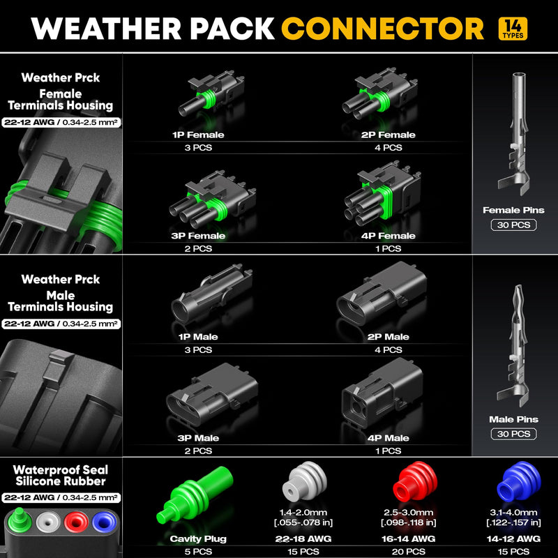 Weather Pack Connectors Crimping Tool Kit, 1–4 Pin Automotive Connector Set with Ratcheting Crimper 22–12 AWG & Extraction Tool, for Harness Repair, Compatible with Delphi/Aptiv Weather Pack 1-4 Pin | 22-12 AWG