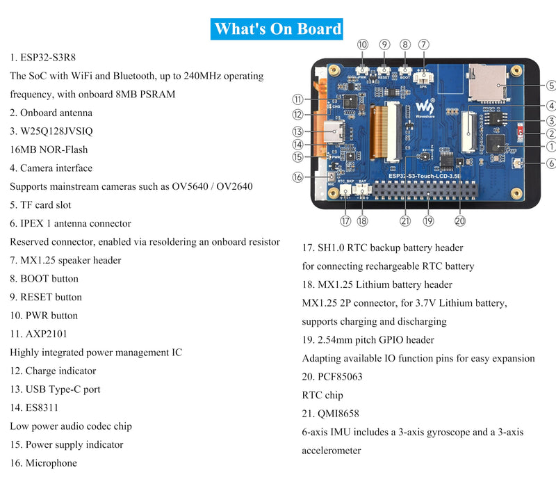 ESP32-S3 3.5inch Capacitive Touch Display Development Board, IPS LCD 320×480, QSPI and I2C, Support AI Speech Interaction,Enabling AI Interaction and Offline Voice Control, with Case + OV5640 Camera