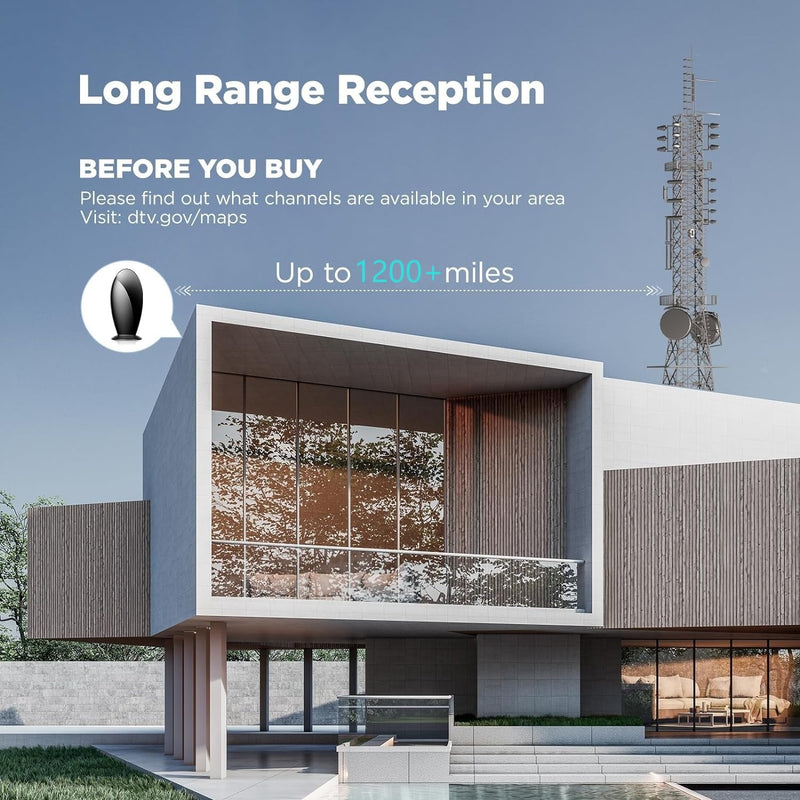  [AUSTRALIA] - Digital TV Antenna Indoor,【1200+ Miles Super Long Range】【Smart Chip for Local HD Channels】-with Amplifier Signal Booster,Supports 4K 1080p for Smart & Older TVs,18ft Coax Cable Gloss Black Compact