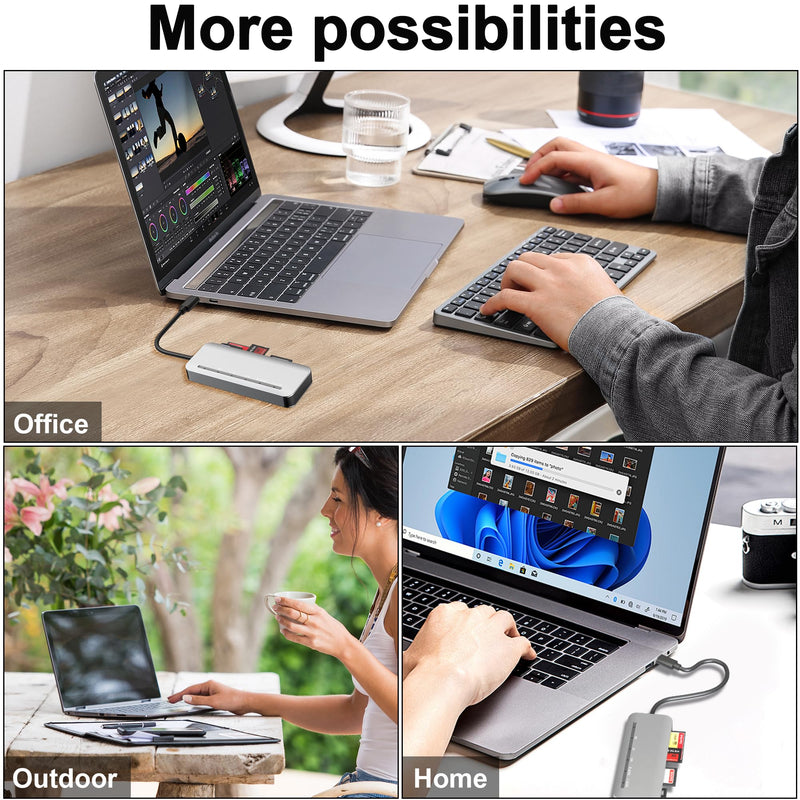 Memory Stick Pro Duo Card Reader, 7 in1 Memory Stick Pro Duo Adapter USB C for SD/TF/CF/XD/MS, Multi Card Reader for Camera, Game Trail Camera, Phone, Tablet, Laptop, Android