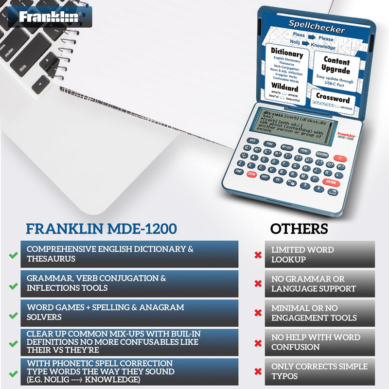 Franklin MDE-1200 Electronic Dictionary and Thesaurus – English Dictionary, Synonyms, Spell Checker, Word Games, Grammar Tools, Digital Dictionary, Portable Device with LCD Screen Blue MDE1200