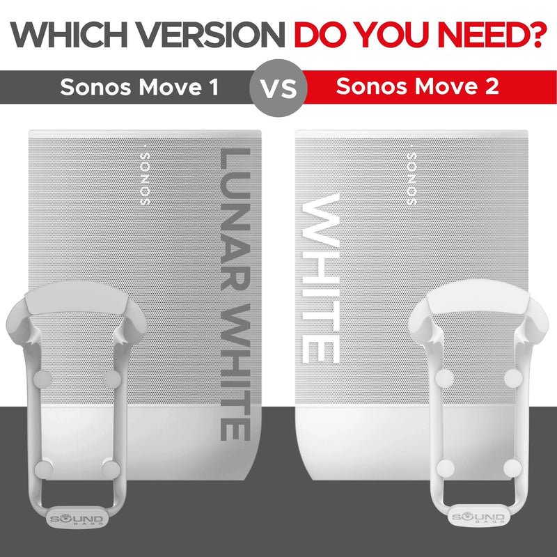 Sound Bass Move Speaker Wall Mount Bracket, Weatherproof, Compatible with Sonos Move & Move 2, Including Mounting Accessories (Move 2 - White) Move 2 - White
