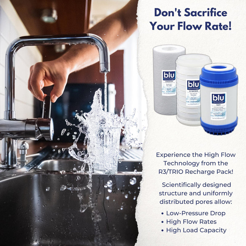 GoBluTech Trio RV Water Filter Recharge Pack for R3 & AR3-2.5” x 5” for RV Water Filter System, 0.2 Micron High Flow, Granular Activated Carbon “Tasty”, and Sediment “Longevity” - US Veteran Owned R3 and TRIO Water Filter Pack