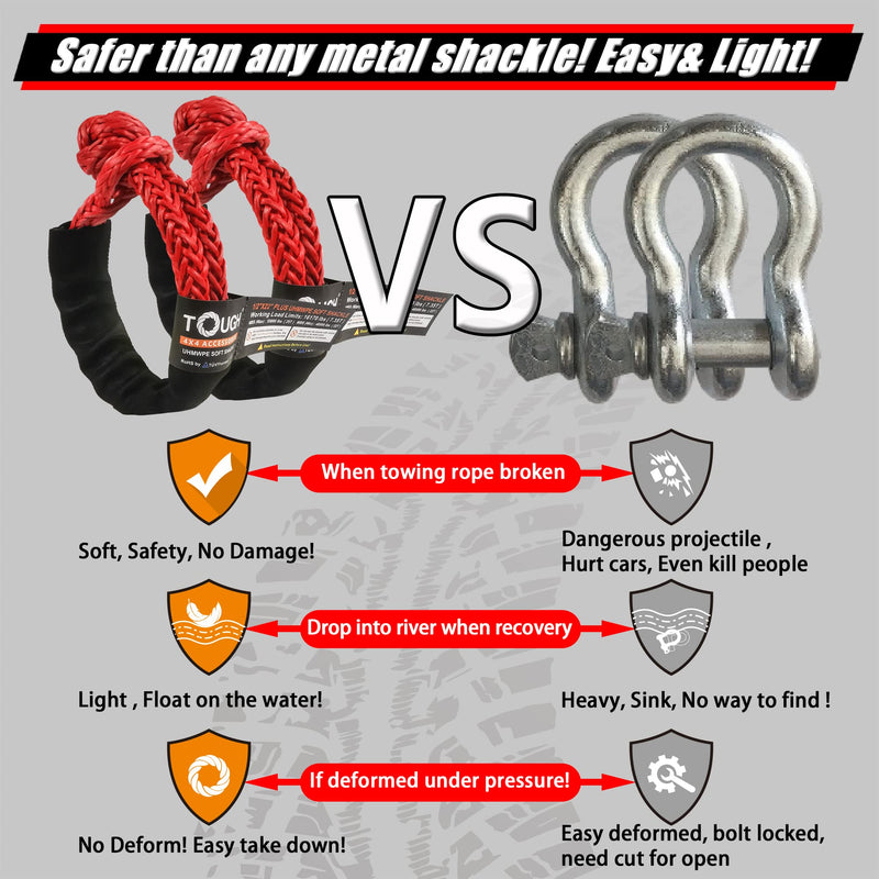 TOUGH 2 Pcs Synthetic Soft Shackle 1/2 x 22 Inch (55,000lbs Breaking Strength) Rope Shackle with 4 Sleeves for Sailing SUV ATV Truck Jeep Off Road Recovery (1/2" X22" Plus, Red 2-Pack, 2) 1/2" X22" PLUS