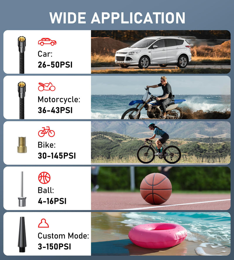 Tire Inflator Portable Air Compressor,150PSI Faster Inflation Cordless Tire Air Pump with Digital Gauge,Auto Shut-Off,LED Light,Electric Air Pump for Car Tires,SUV, Motorcycle, Bike, Balls Red
