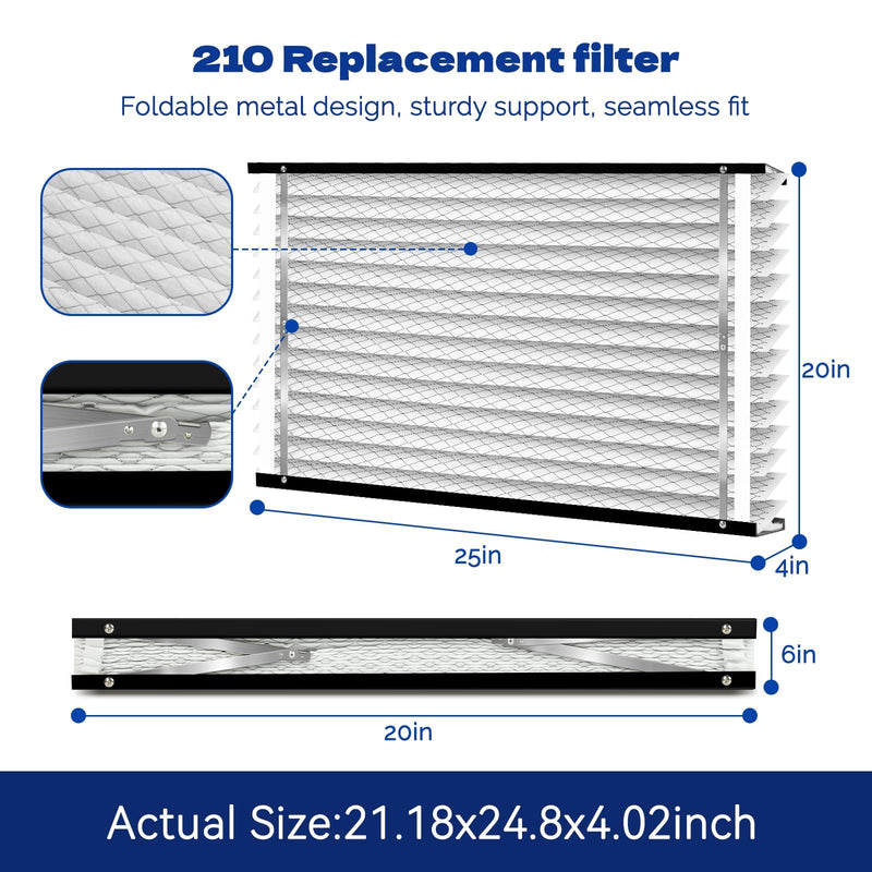 2-Pack 210 Replacement Filter Compatible with AprilAire Whole House Air Purifiers, Models 1210, 1620, 2210, 2216, 3210, 4200, MERV 11 Air Purifiers, Size:20x25x4(Actual size:21.18x24.8x4.02in) 2-Pack 210