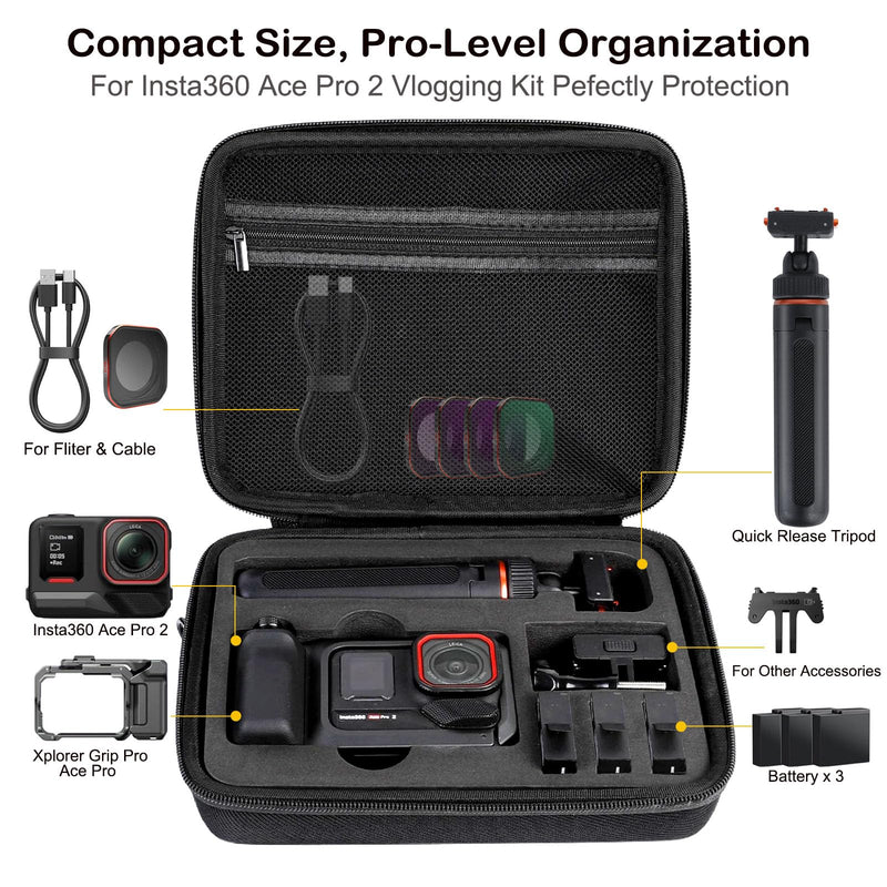 PellKing Selfie Stick & Carrying Case 2 in 1 Kit for Insta360 Ace Pro 2, 16.14in Selfie Stick Tripod with Magnetic Quick Release Mount, Portable Hard Case, Vlog & Travel for Insta360 Ace Pro 2