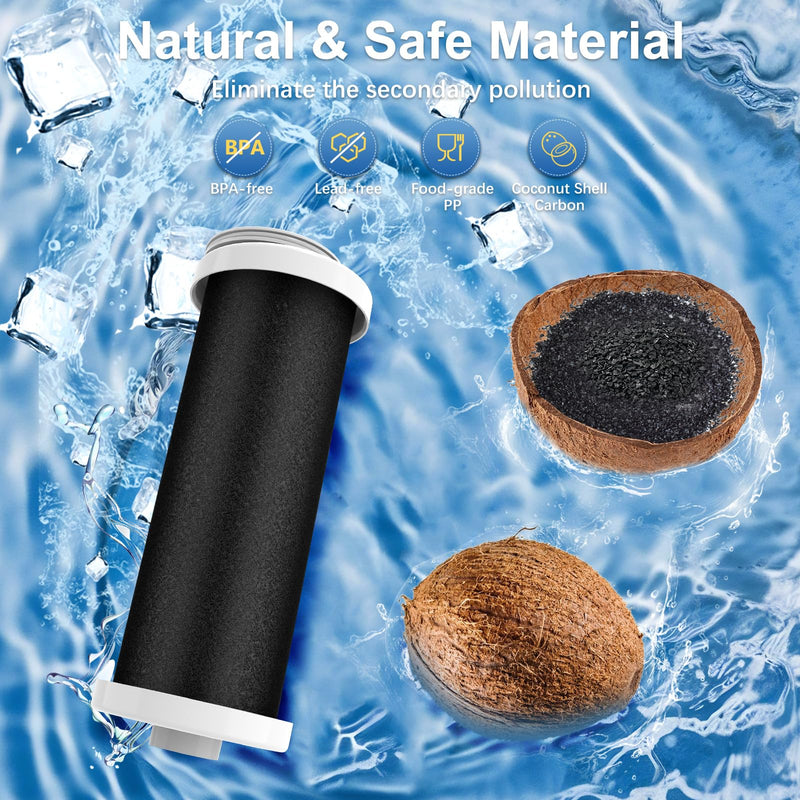 EDRARXD1 Water Filter Compatible with Whirlpool EDRARXD1 Everydrop Filter A (3 Pack) 3 Pack