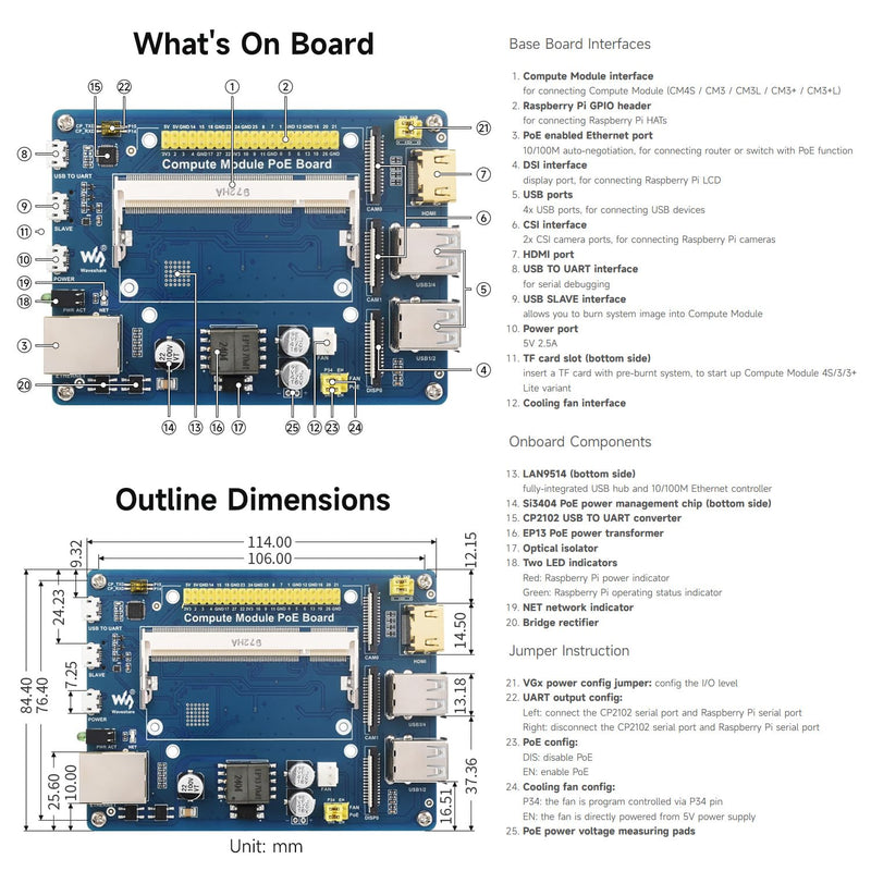 Waveshare Power Over Ethernet PoE Board for Raspberry Pi Compute Module CM3/ CM3L/ CM3+/ CM3+L