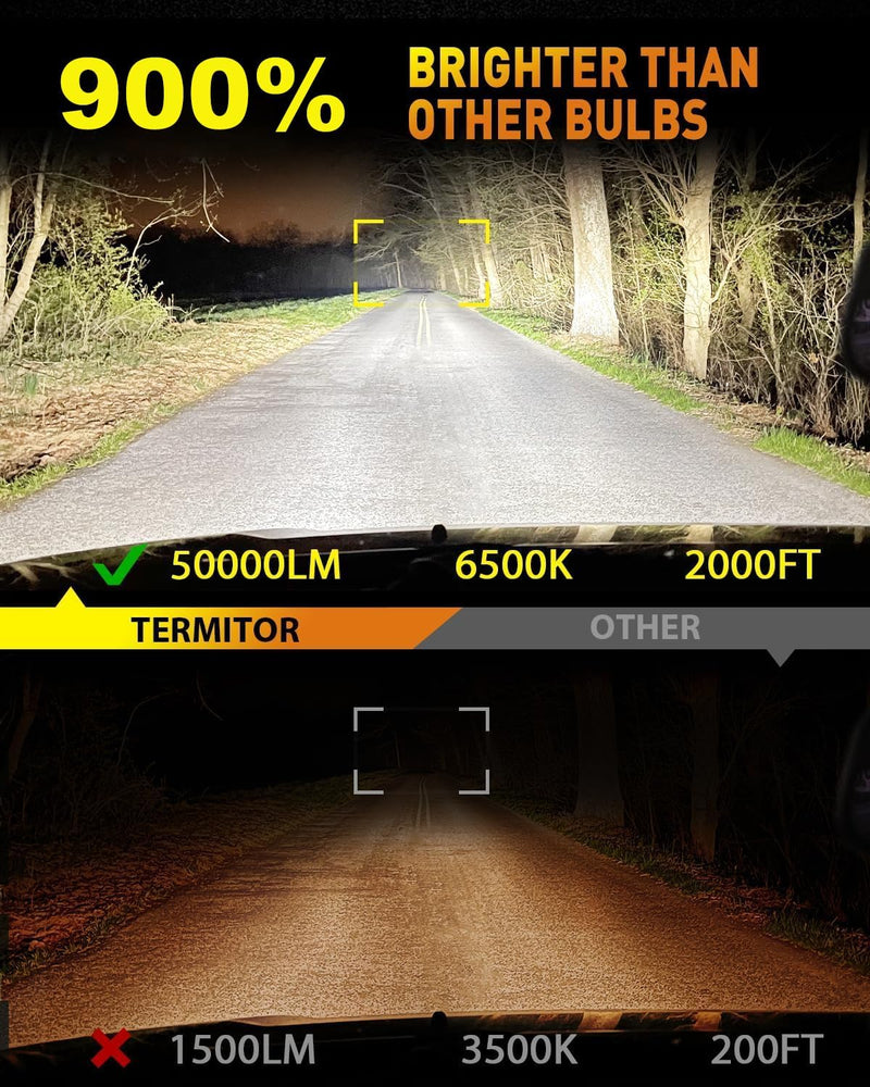 9004/HB1 Light Bulbs, 900% Ultra Bright, 6500K Perfect White Color, True 1:1 Halogen Size Match, Quick Plug & Play Setup, 70,000-Hour Long Fog Light Life, Pack of 2 9004/HB1