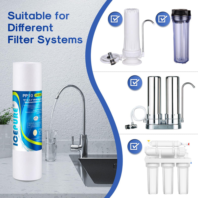 ICEPURE 10"X2.5" 5 Microns Whole House Sediment RO System Water Filter Replacement for Any 10 inch RO Unit,Dupont WFPFC5002, Aqua Pure AP110, Culligan P5,GE FXUSC, Whirpool WHKF-GD05,PP10-05,4PACK 5 Micron 4 Count (Pack of 1)