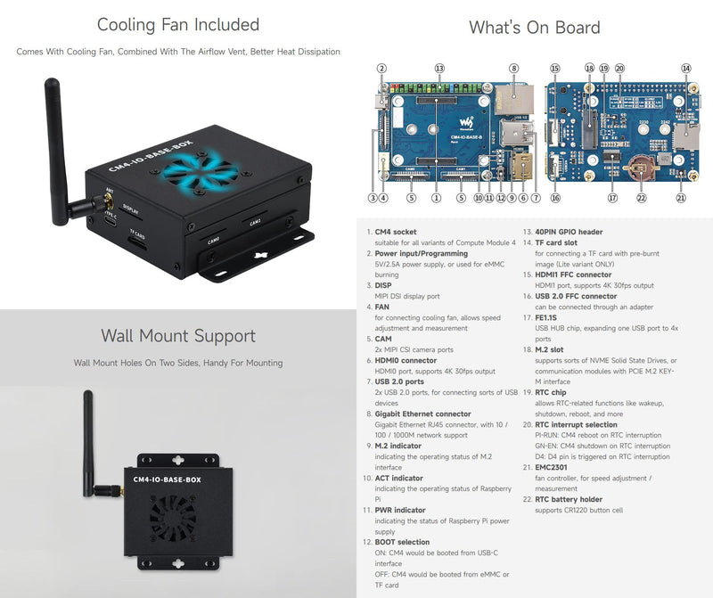 Waveshare Mini Base Board Designed for Raspberry Pi Compute Module 4 Powerful Functions in A Small Sized Body Suitable for Evaluating The Raspberry Pi CM4 Or Being Integrated Into End Products