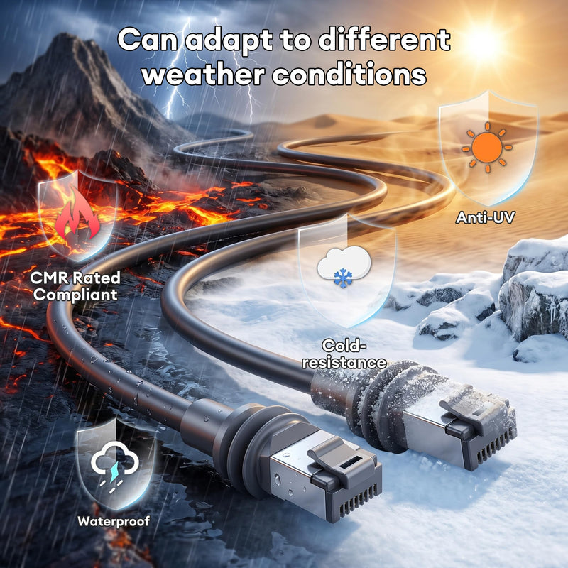 Molltto 50FT Starlink Gen 3 Cable, Starlink Mini Ethernet Cable | Outdoor Cat6 2200 Mpbs Waterproof CMR Rated Replacement and Extension Cable, Grey