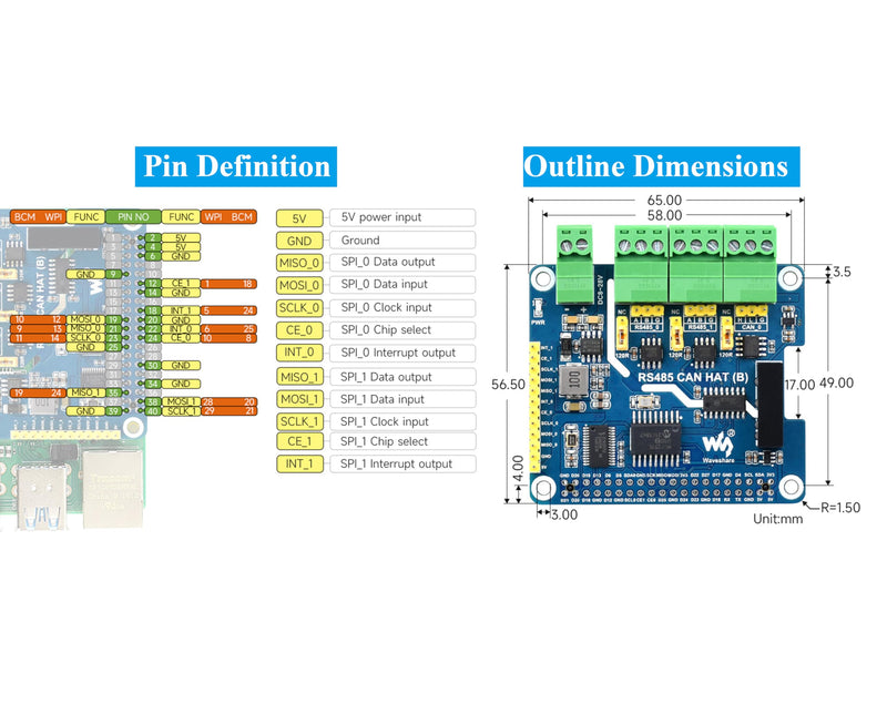 Industrial Isolated RS485 CAN HAT Compatible with Raspberry Pi 5/4B/3B+/3B/ZeroW/WH/Zero 2W/Pico W/Pico 2 W, Expand 2-Ch RS485 and 1-CH CAN, SPI Communication, Bulit-in Multi Protections