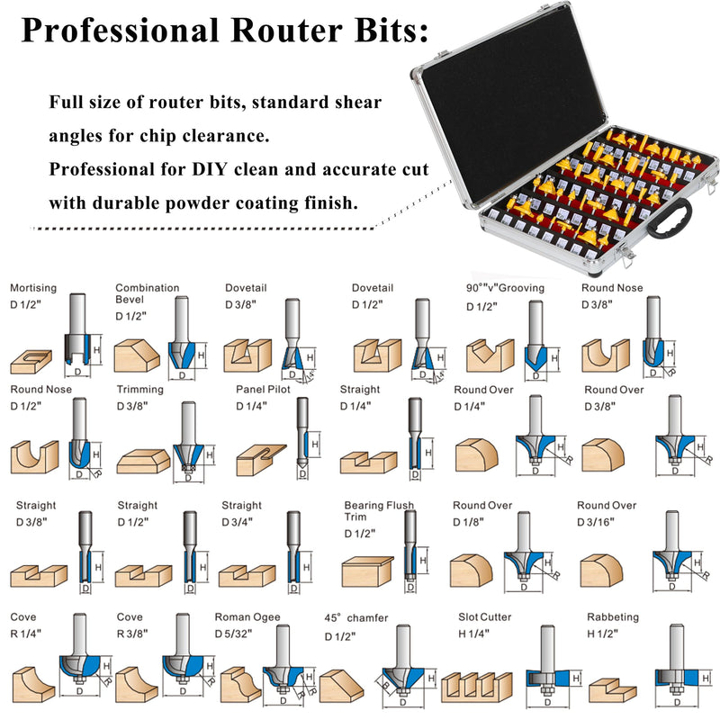 LEATBUY Router Bit Set 1/4-Inch Shank 41 PCS Round Over Panel Cabinet Door Ogee Rail Stile Router Bits Sets Woodworking Wood Cutter Woodwork Carbide Groove Tongue Milling Tool (YT01) YT01
