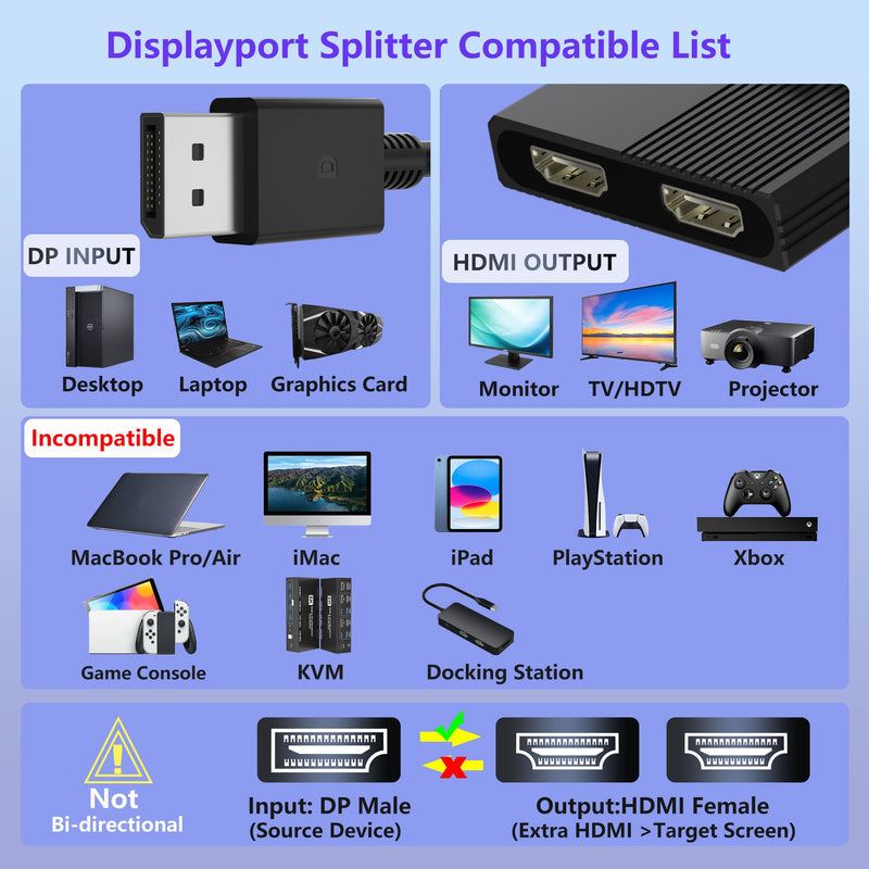 HDMI Splitter Extended Display, DisplayPort to Dual HDMI Adapter for 2 Monitors, DP Source to HDMI Splitter 1 in 2 Out, Display Port Splitter MST Hub for Desktop Laptop NVIDIA AMD Graphics Card Black