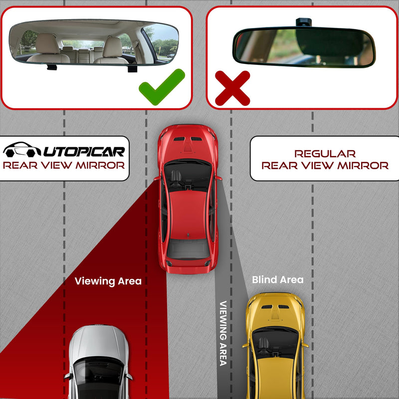 Universal Car Rear View Mirror - Clip on Wide Angle & Panoramic - Easy Mount Curved Blind Spot Mirror - Extended RearView for Car, Truck & Jeep RRVW3339