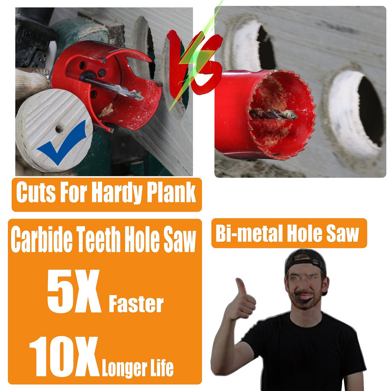 1-3/8” Deep Carbide Tipped Hole Saw for Thick Wall Roof 6.6” Cutting Depth for Multiple Purpose Hardy Plank Wood MDF Soft Wall Tile deep0 (35mm)1-3/8"