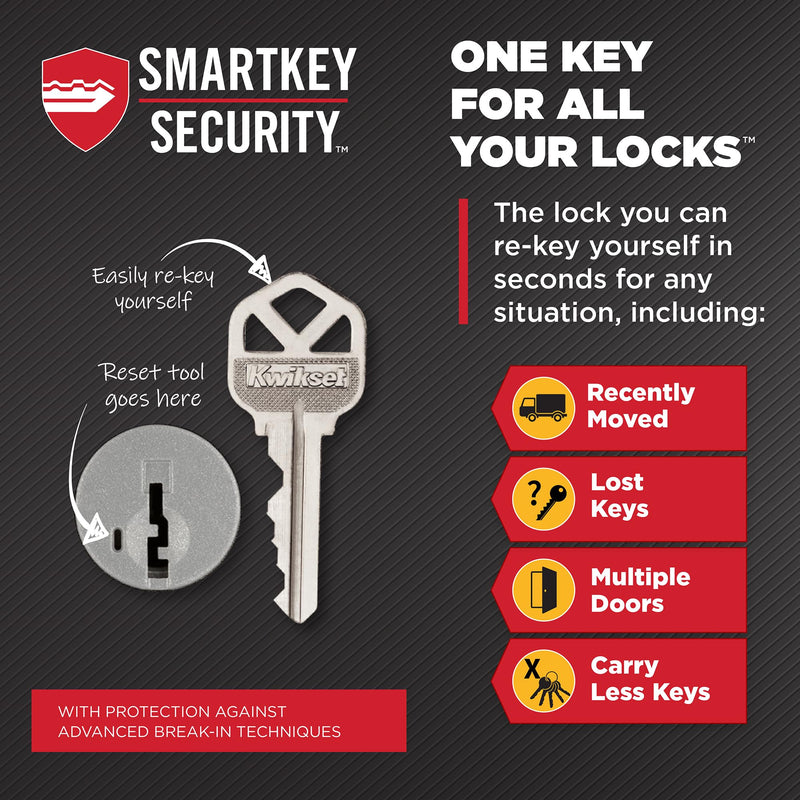 Kwikset Lisbon Square Entry Door Knob with Lock and Key, Secure Keyed Handle Exterior, Front Entrance and Bedroom, Polished Chrome, Pick Resistant SmartKey Rekey Security
